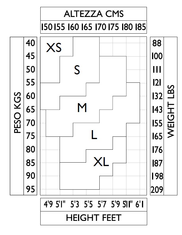Girevoli A Scatto AFW MIGHTY-MINI In Acciaio Inox - Taglia 3, Resistenza 170 Libbre, Confezione